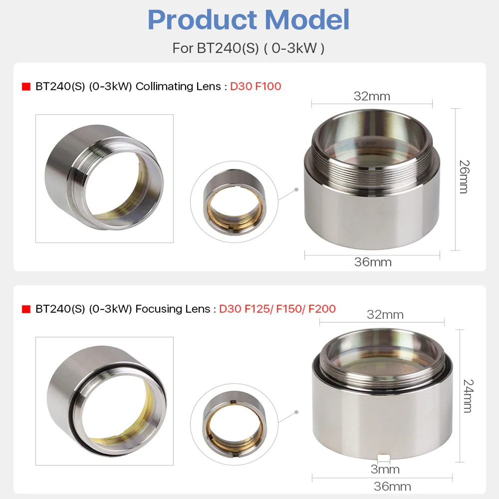 Collimating Lens With Holder